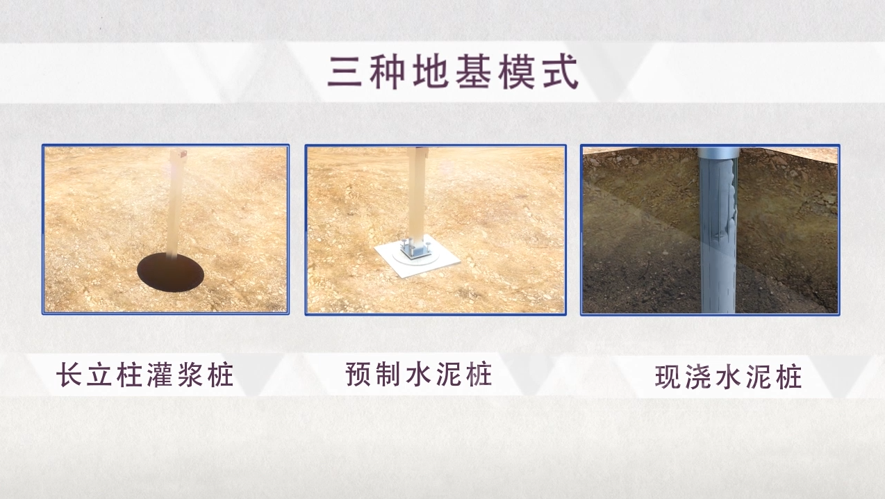 太阳能光伏三维动画 太阳能光伏三维动画