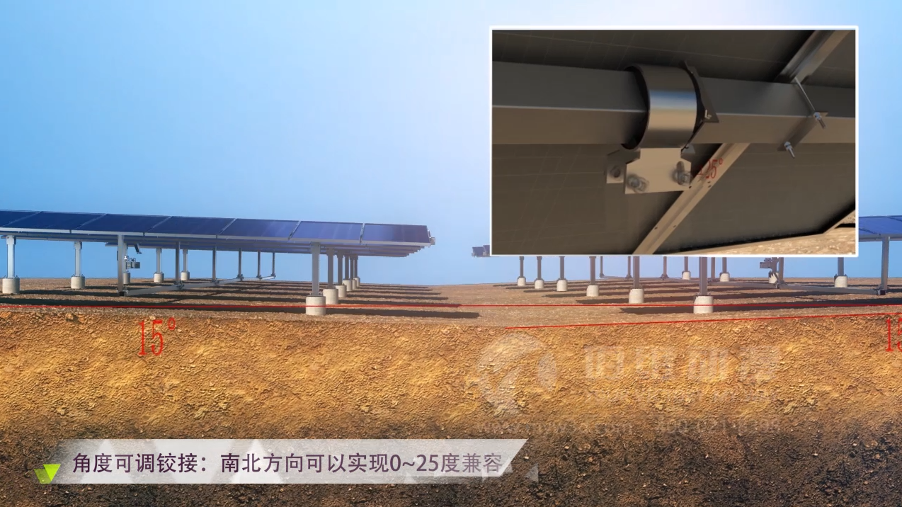 太阳能光伏三维动画 太阳能光伏三维动画