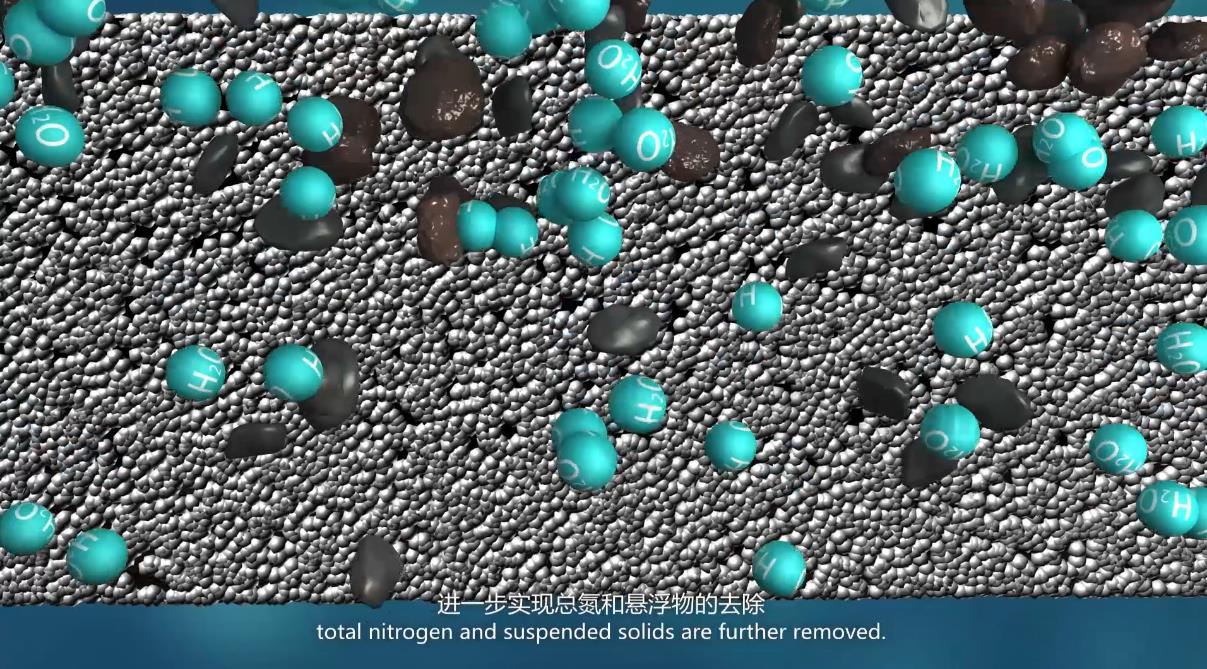 污水处理三维动画.jpg 污水处理三维动画.jpg