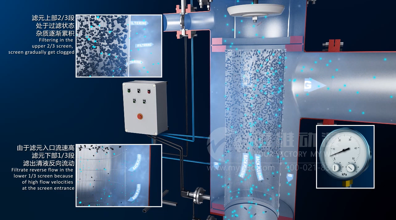 自清洗过滤器.png 自清洗过滤器.png