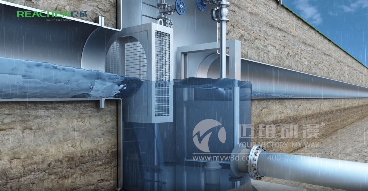 截流井工作原理三维动画展示(图1) 截流井工作原理三维动画展示(图1)