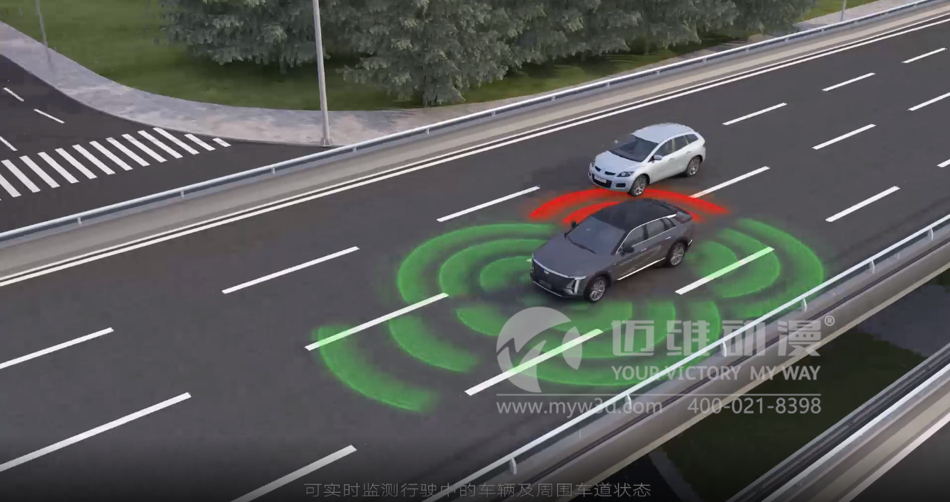 凯迪拉克Super Cruise辅助驾驶系统动画(图2) 凯迪拉克Super Cruise辅助驾驶系统动画(图2)