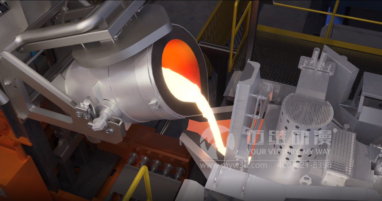 铁水转运系统三维动画(图2) 铁水转运系统三维动画(图2)