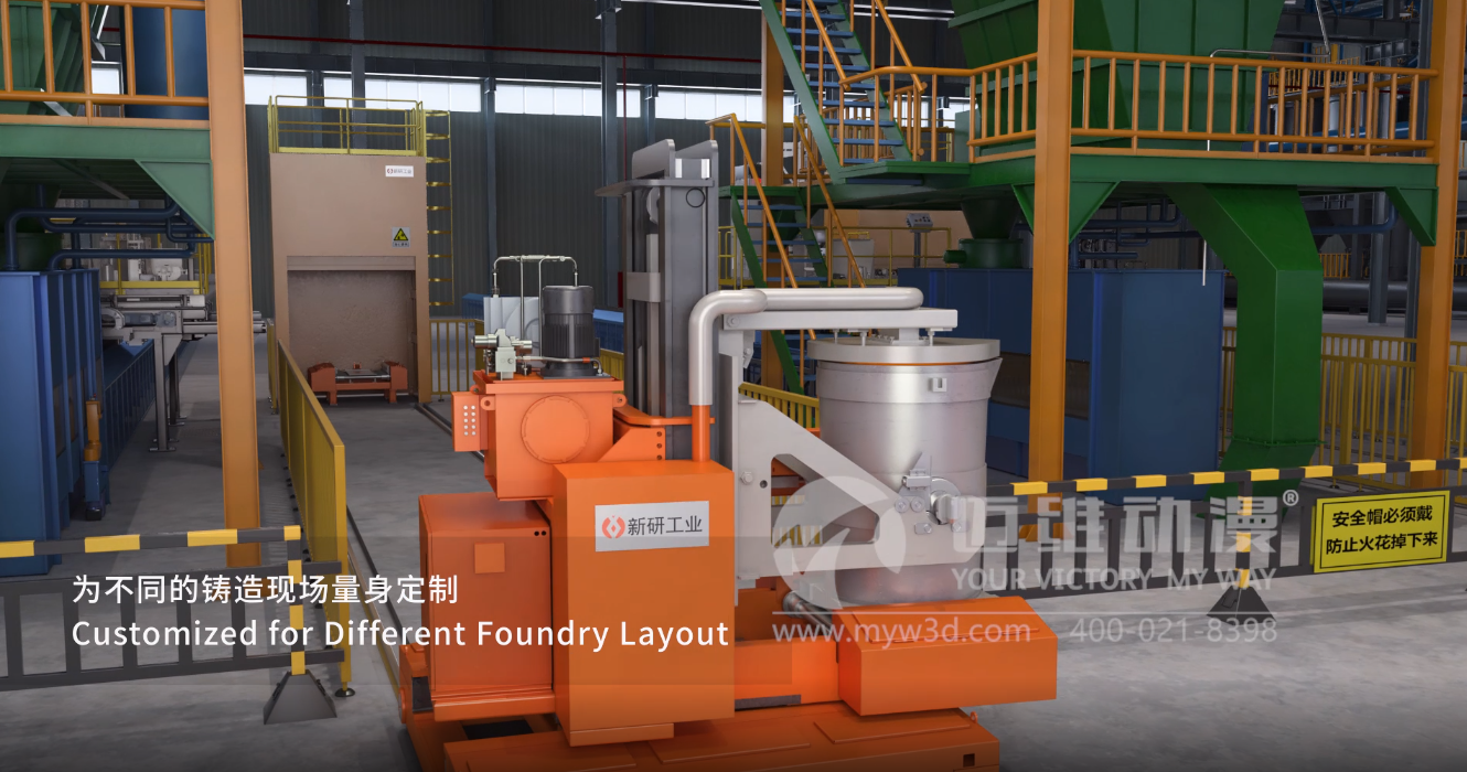 铁水转运系统三维动画(图1) 铁水转运系统三维动画(图1)