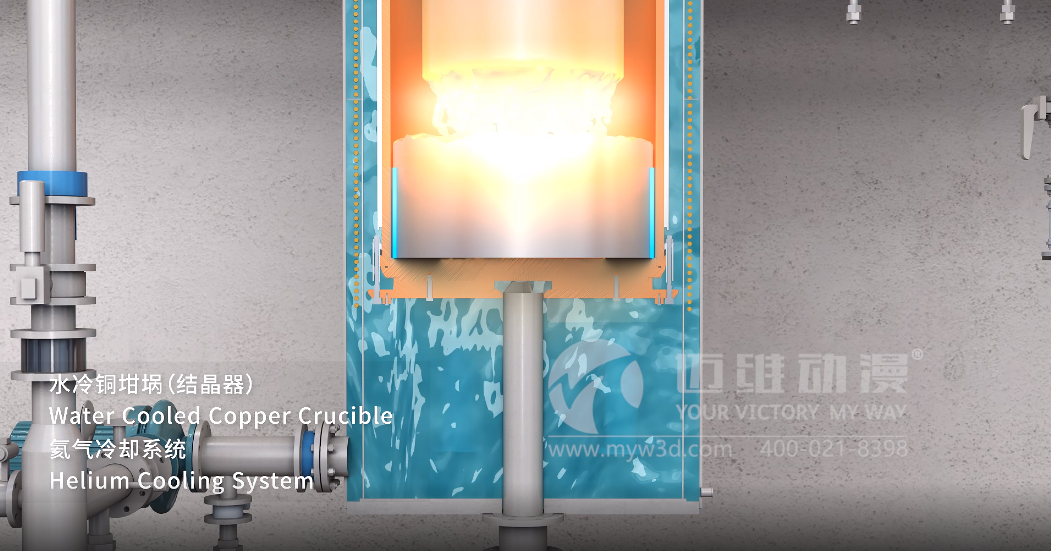 真空自耗-特钢冶炼工艺三维动画(图2) 真空自耗-特钢冶炼工艺三维动画(图2)