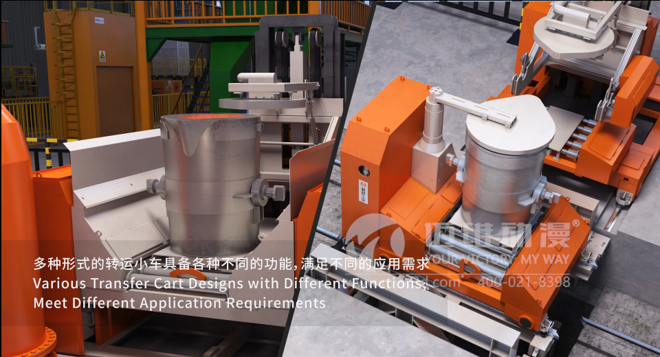 铁水转运系统三维动画案例展示(图5) 铁水转运系统三维动画案例展示(图5)