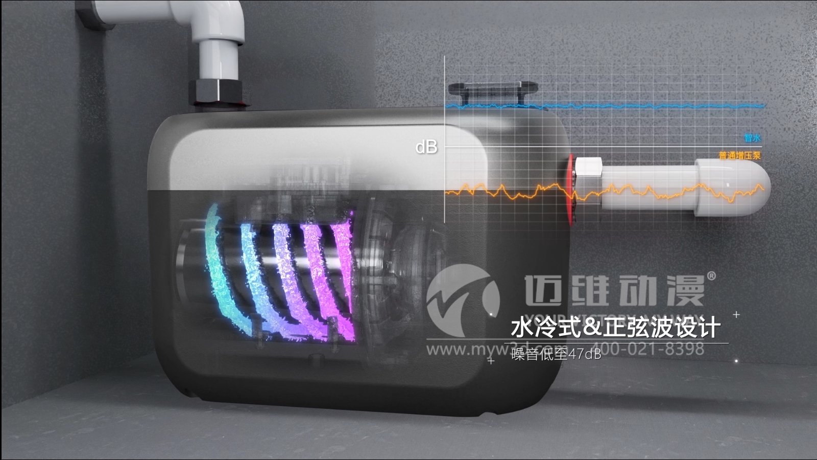 户用增压泵三维动画展示(图7) 户用增压泵三维动画展示(图7)