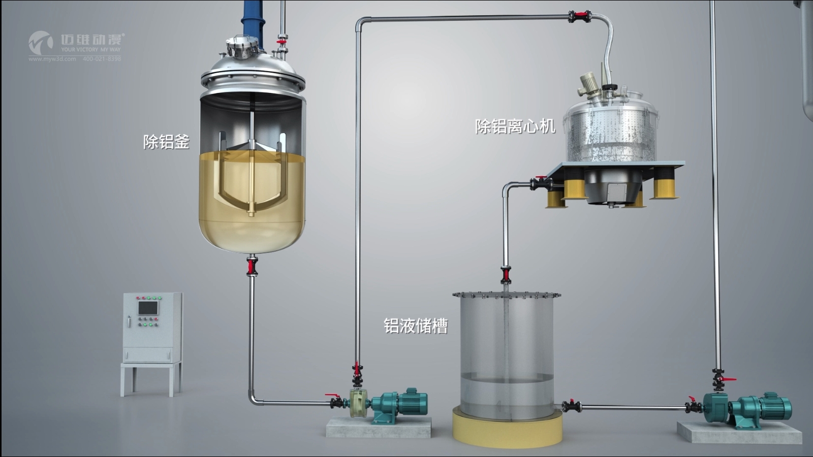 化工工艺流程三维动画展示(图3) 化工工艺流程三维动画展示(图3)